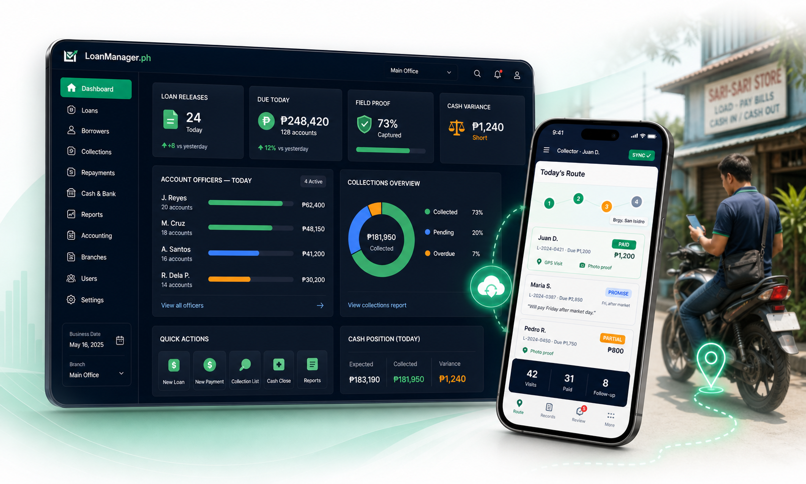 LoanManager.ph dashboard and collectors mobile app